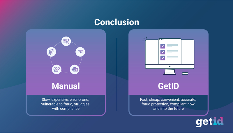 Conclusion Manual GetID